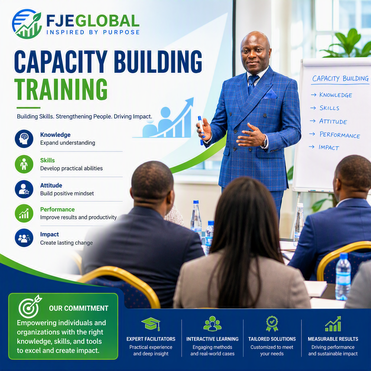Capacity building workshop